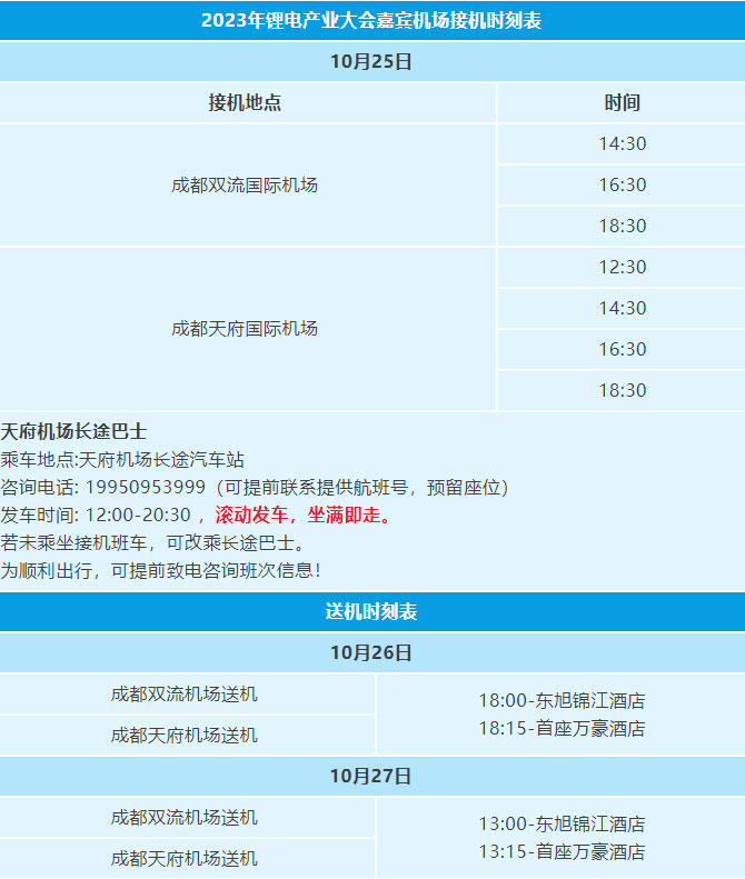 參會(huì)攻略 | 2023中國(guó)（遂寧）國(guó)際鋰電產(chǎn)業(yè)大會(huì)開(kāi)幕在即【附最新詳細(xì)議程】