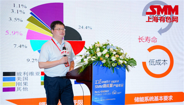 10月18日，由上海有色網（SMM）主辦的2023年中國新能源產業(yè)年會在廈門圓滿落幕！