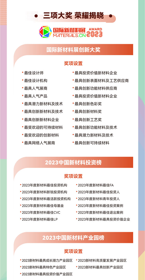 重磅來襲！2023第二屆國際新材料展丨8大展區(qū)|10+主題論壇丨1000+參展參會企業(yè)丨1000+品牌終端