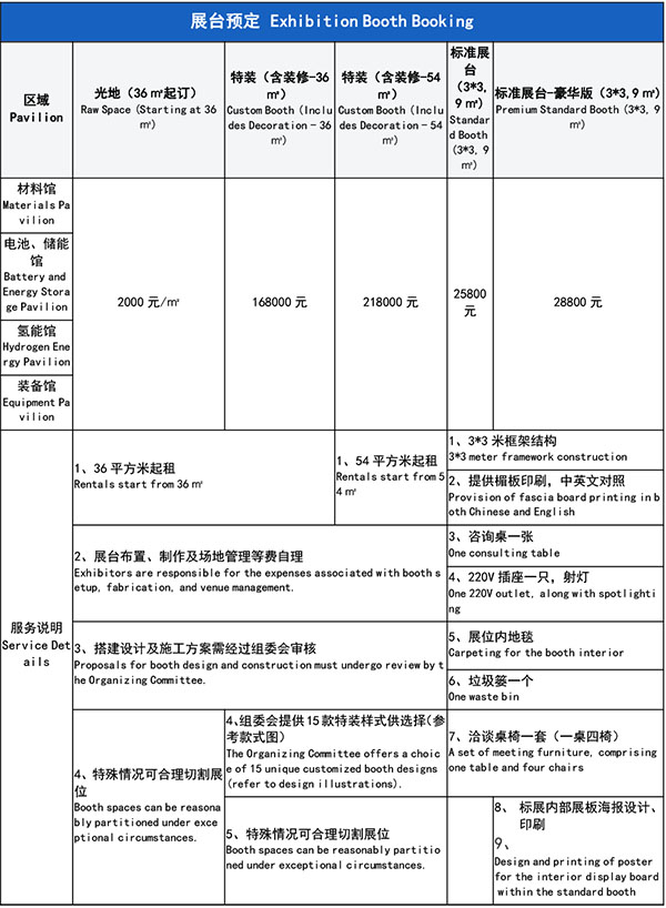 智啟雙碳，綠動未來！CLNB 2024新能源產(chǎn)業(yè)博覽會邀您5月相約蘇州