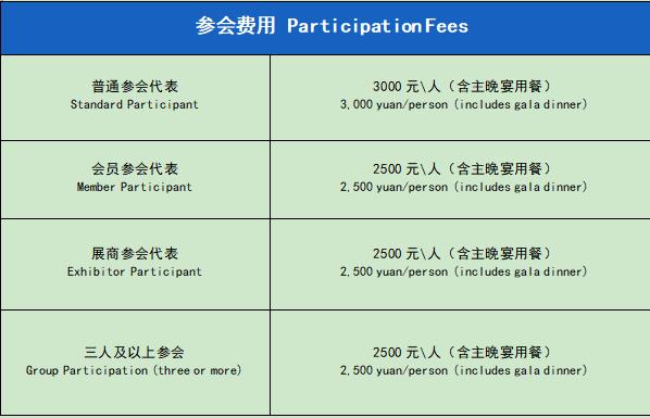 智啟雙碳，綠動未來！CLNB 2024新能源產(chǎn)業(yè)博覽會邀您5月相約蘇州