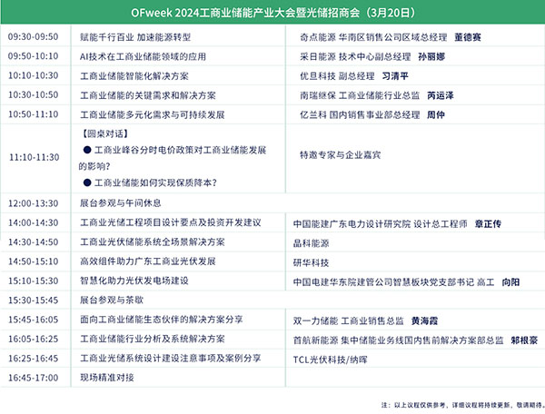 開放報(bào)名倒計(jì)時(shí)！3月19-20日OFweek 2024新能源產(chǎn)業(yè)協(xié)同發(fā)展大會(huì)即將召開