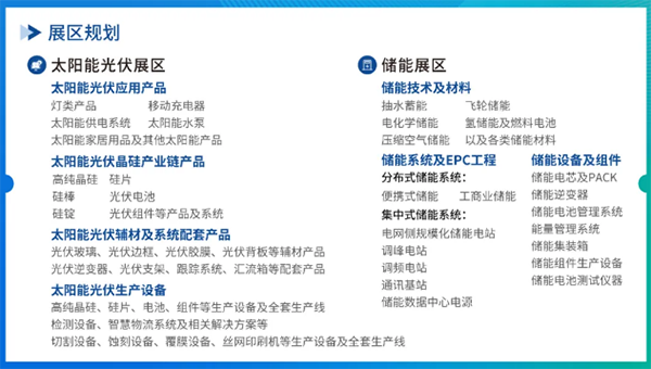 官宣！全數(shù)會2024智慧光伏與儲能大會暨展覽會即將重磅來襲！