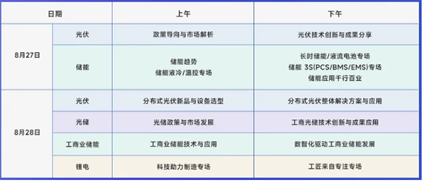 官宣！全數(shù)會2024智慧光伏與儲能大會暨展覽會即將重磅來襲！