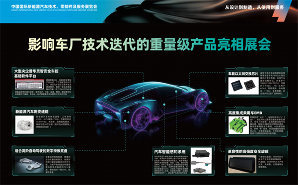 【預告】2025中國國際新能源汽車技術(shù)、零部件及服務展覽會精彩前瞻