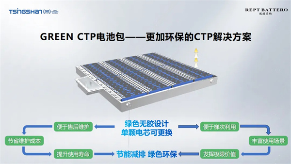 瑞浦蘭鈞曹輝：要做對行業(yè)有價值的產(chǎn)品 “問頂”技術助推全球產(chǎn)業(yè)低碳發(fā)展