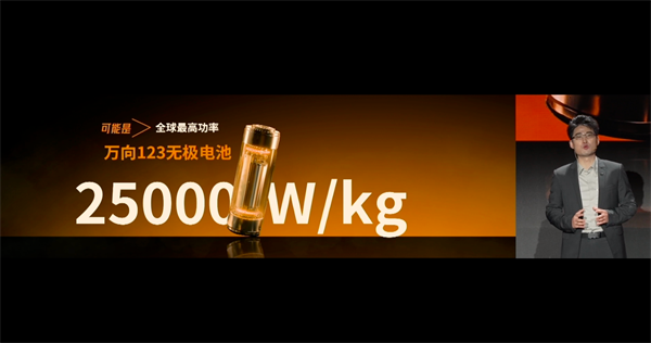 萬(wàn)向一二三的技術(shù)突圍：5分鐘滿充，三新品齊發(fā)，讓科技平權(quán)