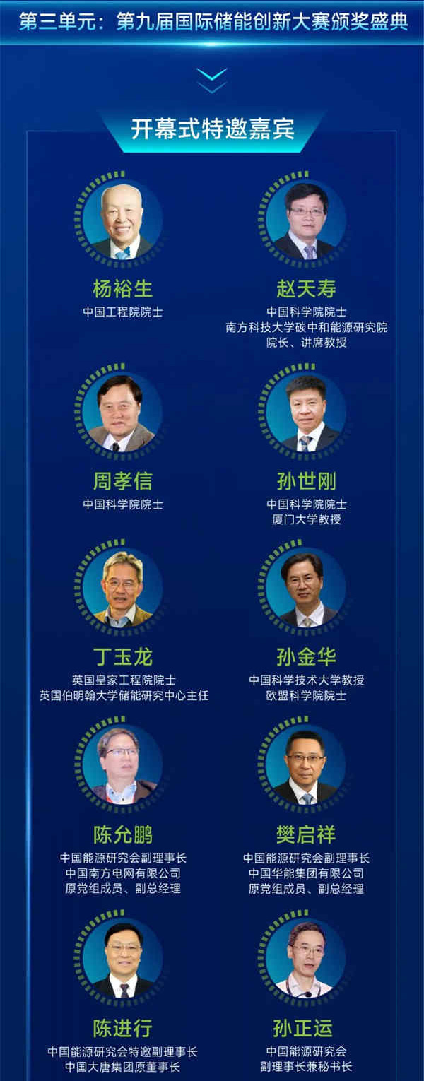 匯聚儲能最強力量！ESIE 2025開幕式日程和嘉賓陣容重磅發(fā)布