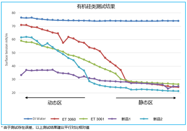 牽手全球固態(tài)電池廠商，畢克化學(xué)已布局固態(tài)電解質(zhì)專用材料