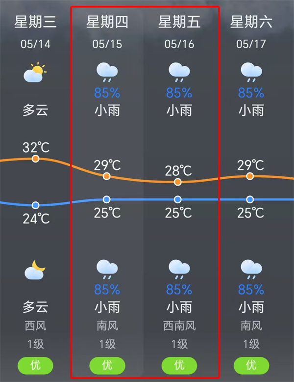 【參會指南】1周倒計時！歡迎參加“電動航空及下一代電池技術(shù)（CIBF2025深圳）交流會” | CIBF同期論壇