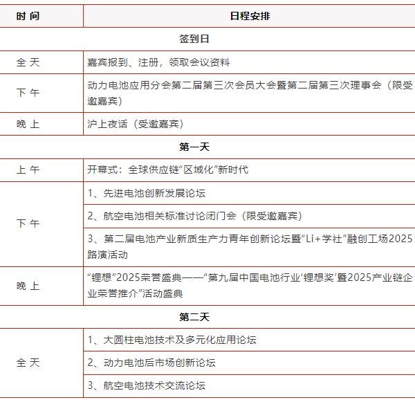 關(guān)于舉辦“第十屆動(dòng)力電池應(yīng)用國際峰會(huì)（CBIS2025）”的通知